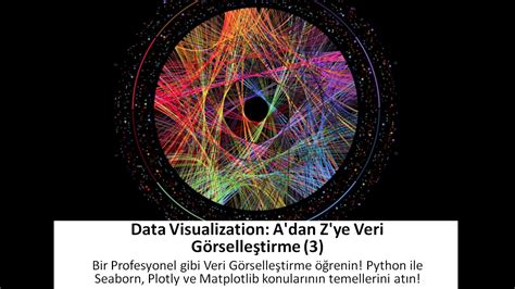 Big Data Analitiği ve Veri Görselleştirme